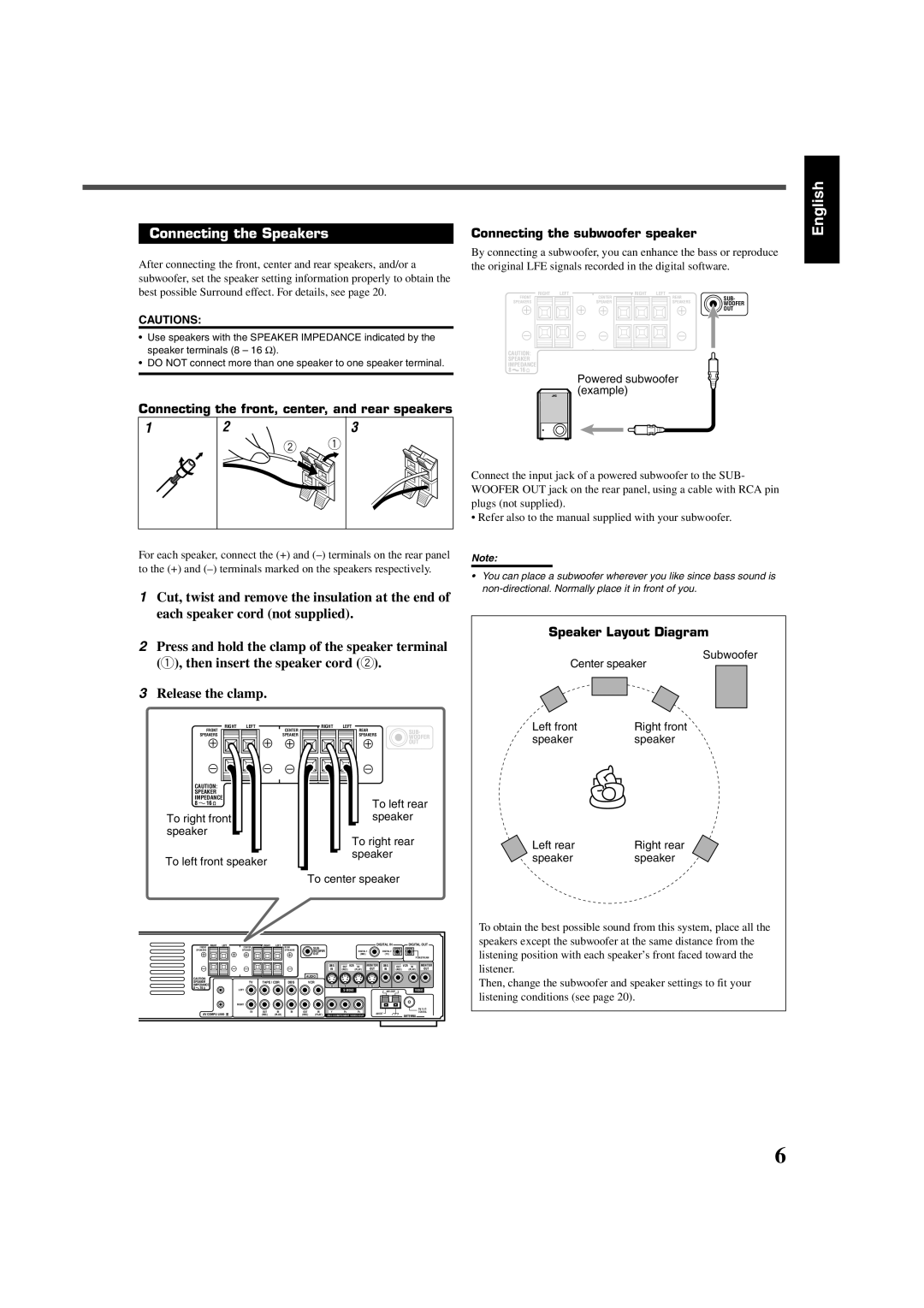 JVC RX-DV5SL Connecting the Speakers, Connecting the subwoofer speaker, Connecting the front, center, and rear speakers 