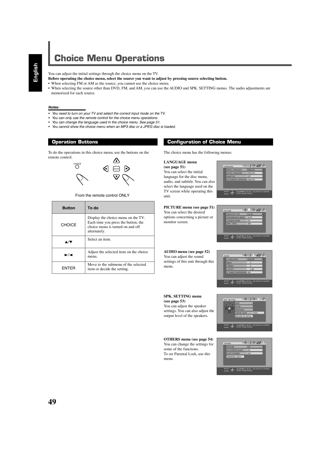 JVC RX-DV5SL Choice Menu Operations, Configuration of Choice Menu, English, Operation Buttons, LANGUAGE menu see page 