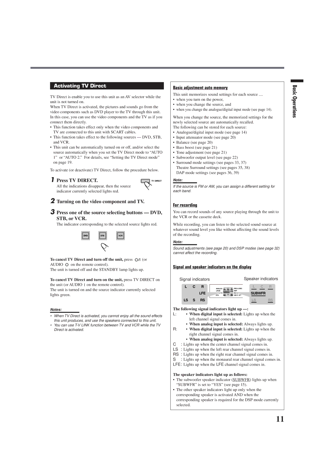 JVC RX-E100RSL manual Basic Operations, Activating TV Direct, Press TV Direct 