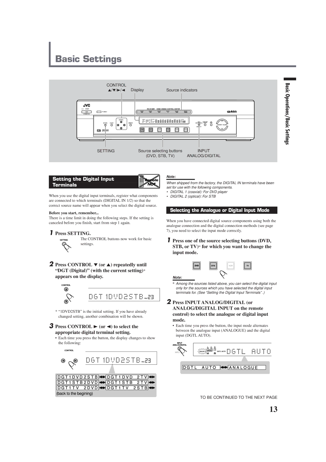 JVC RX-E100RSL manual Basic Operations/Basic Settings, Setting the Digital Input, Terminals 