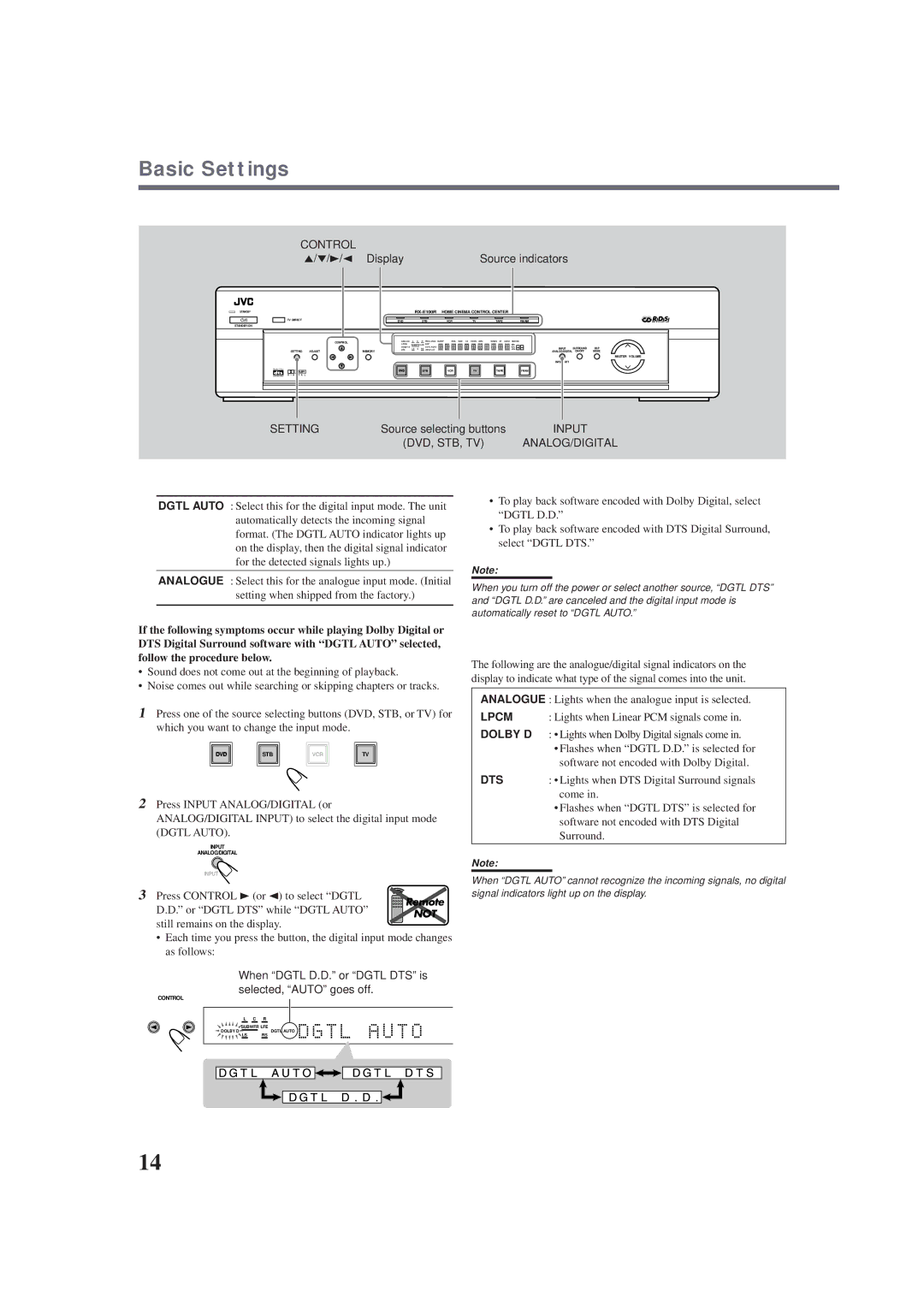 JVC RX-E100RSL manual Basic Settings 