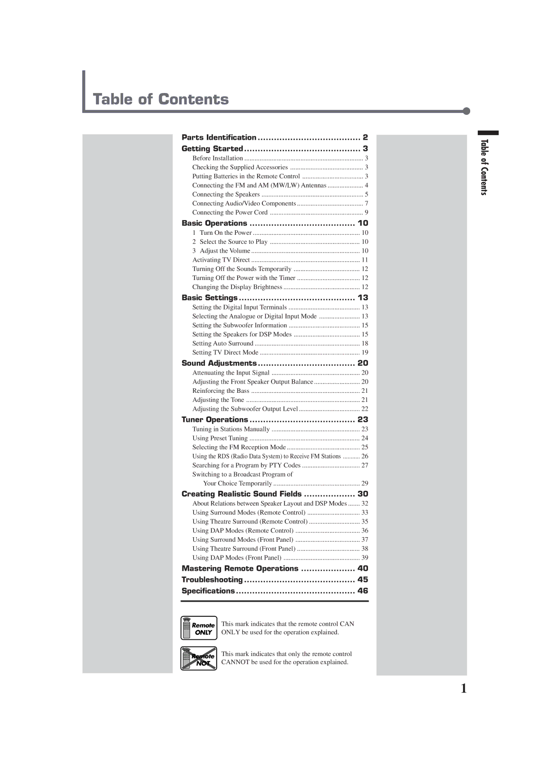 JVC RX-E100RSL manual Table of Contents 