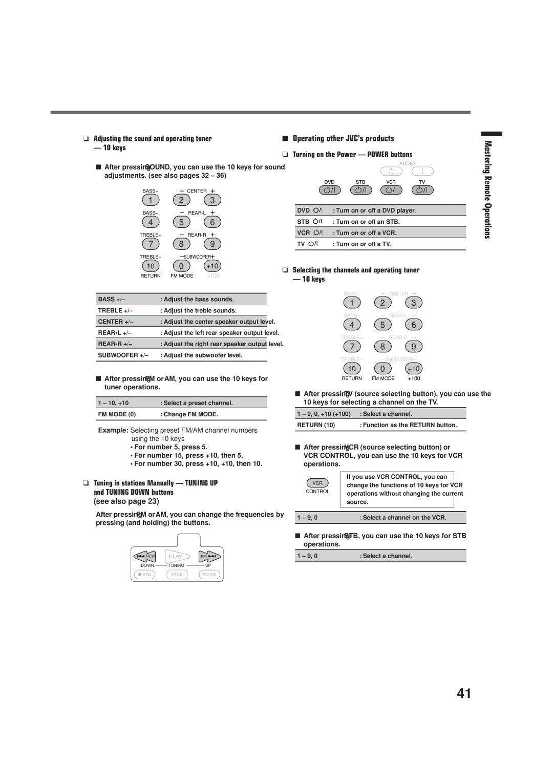 JVC RX-E100RSL manual Mastering Remote Operations, Adjusting the sound and operating tuner Keys, 10 0 +10 