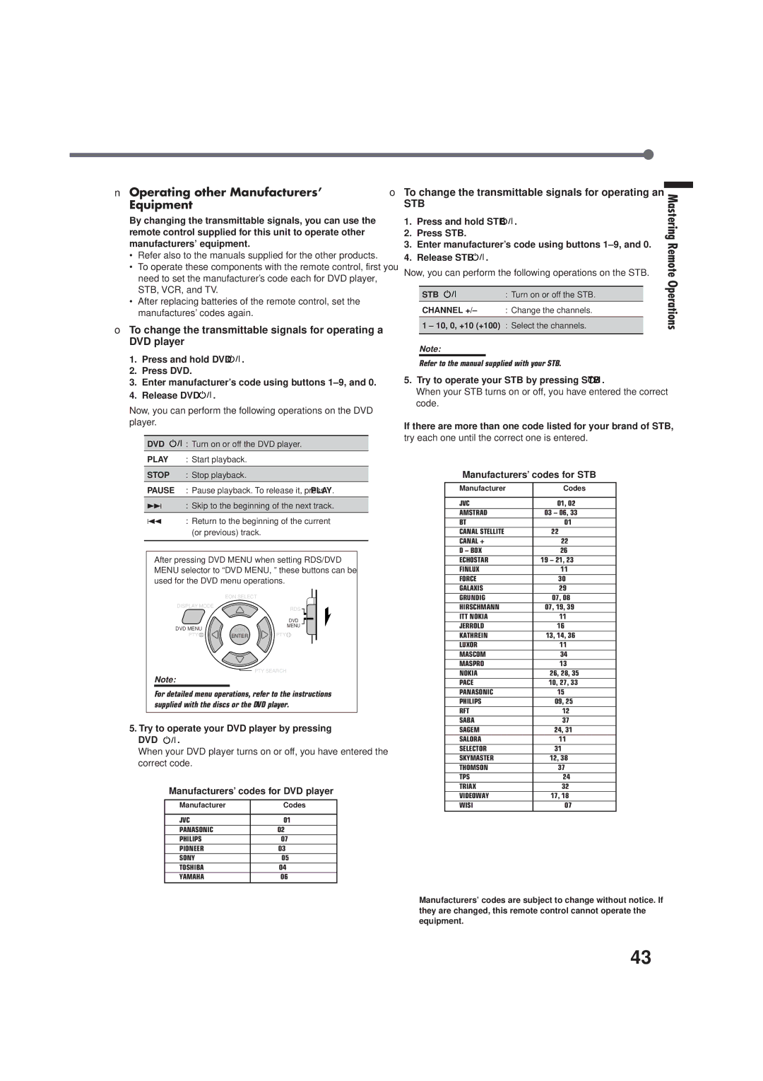 JVC RX-E100RSL manual Try to operate your DVD player by pressing, Manufacturers’ codes for DVD player 