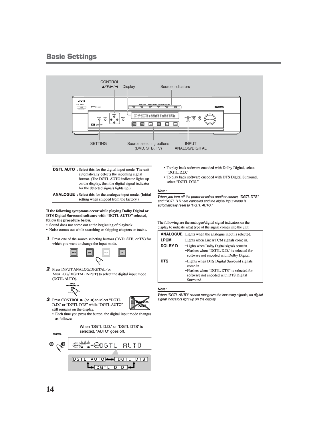 JVC RX-E100RSL manual Basic Settings, Display, Source selecting buttons, Input, Dvd, Stb, Tv, Analog/Digital, Lpcm, Dolby D 