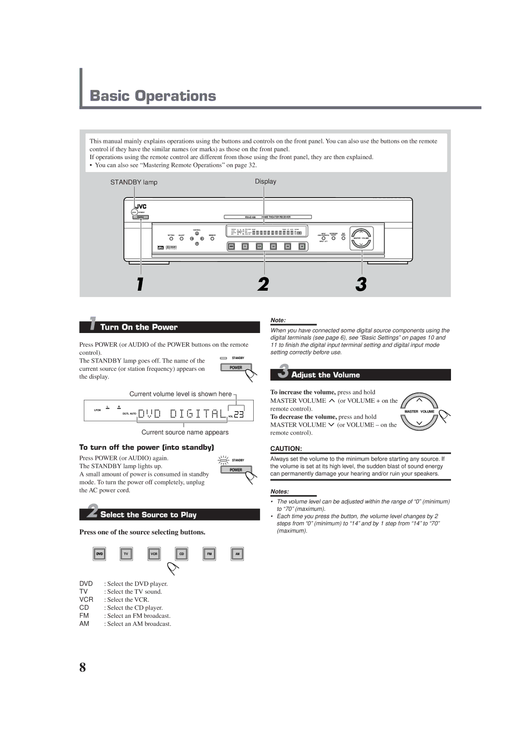 JVC RX-E100SL manual Basic Operations, Turn On the Power, To turn off the power into standby 