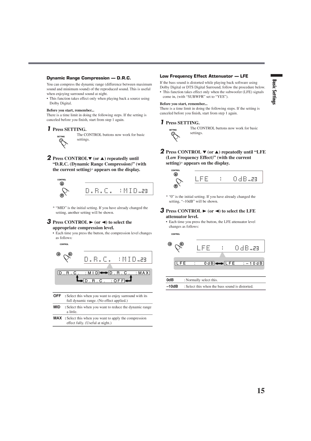 JVC RX-E100SL manual Press Control 3or 2 to select the LFE attenuator level, Dynamic Range Compression D.R.C 