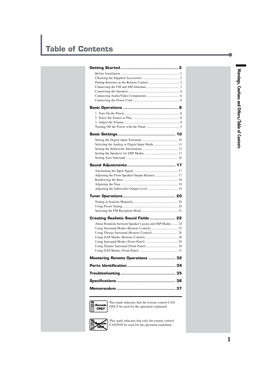 JVC RX-E100SL manual Table of Contents 