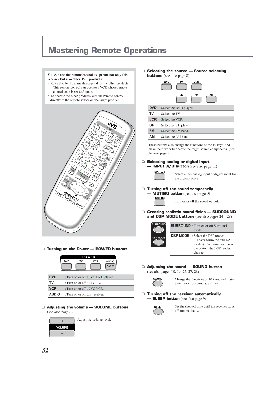 JVC RX-E100SL manual Mastering Remote Operations 