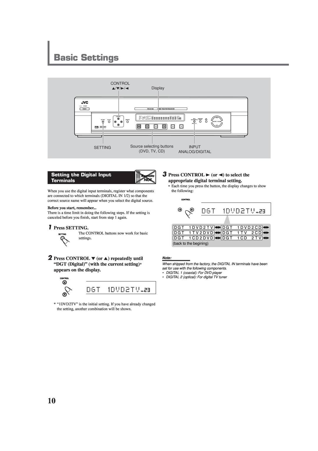 JVC RX-E100SL manual Basic Settings, Setting the Digital Input, Terminals, 1Press SETTING 