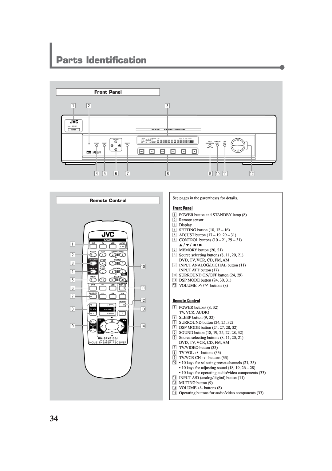 JVC RX-E100SL manual Parts Identification, 9 p q 