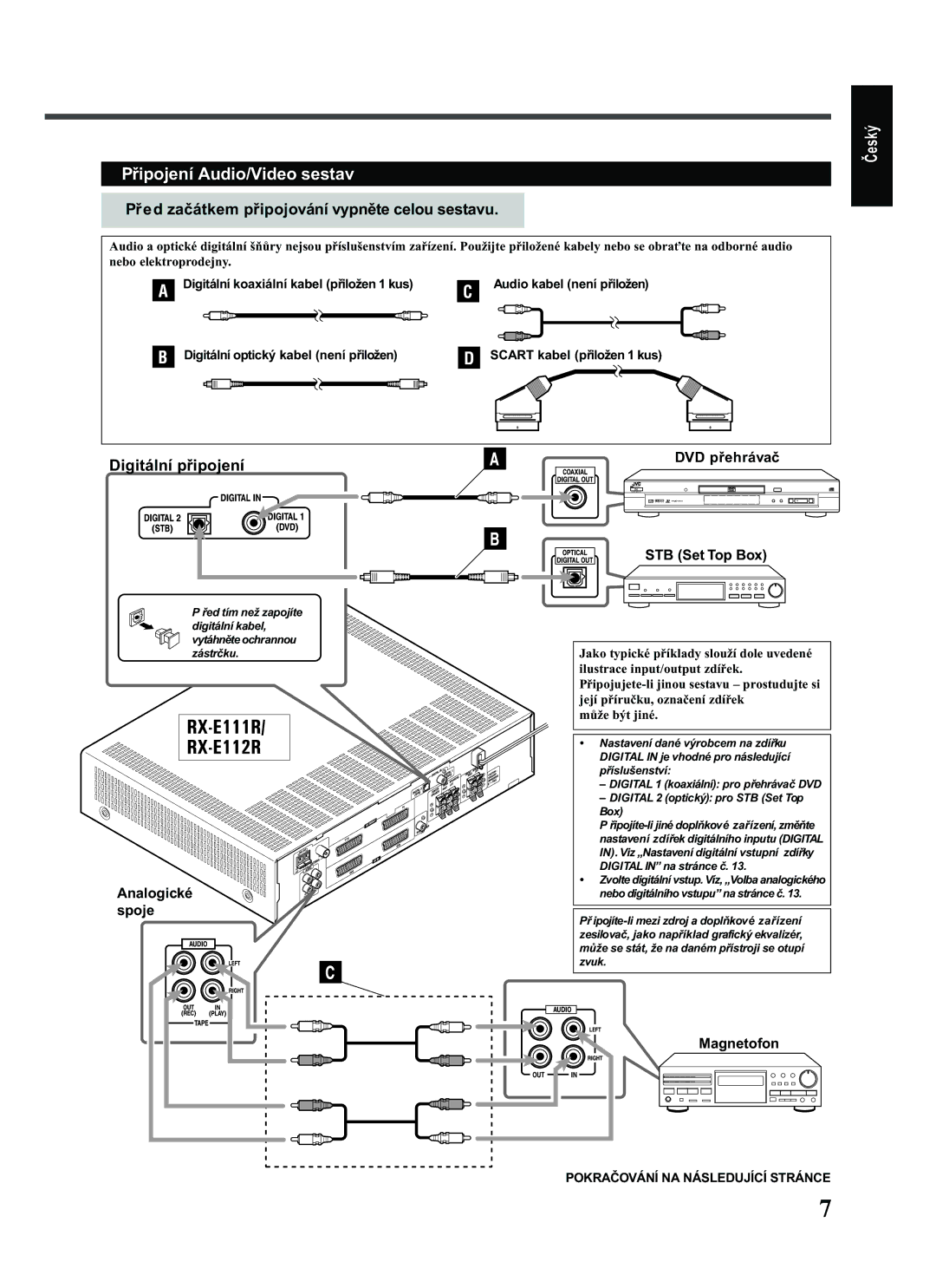 JVC RX-E112RSL manual Pøipojení Audio/Video sestav, Pøed zaèátkem pøipojování vypnìte celou sestavu, Digitální pøipojení 