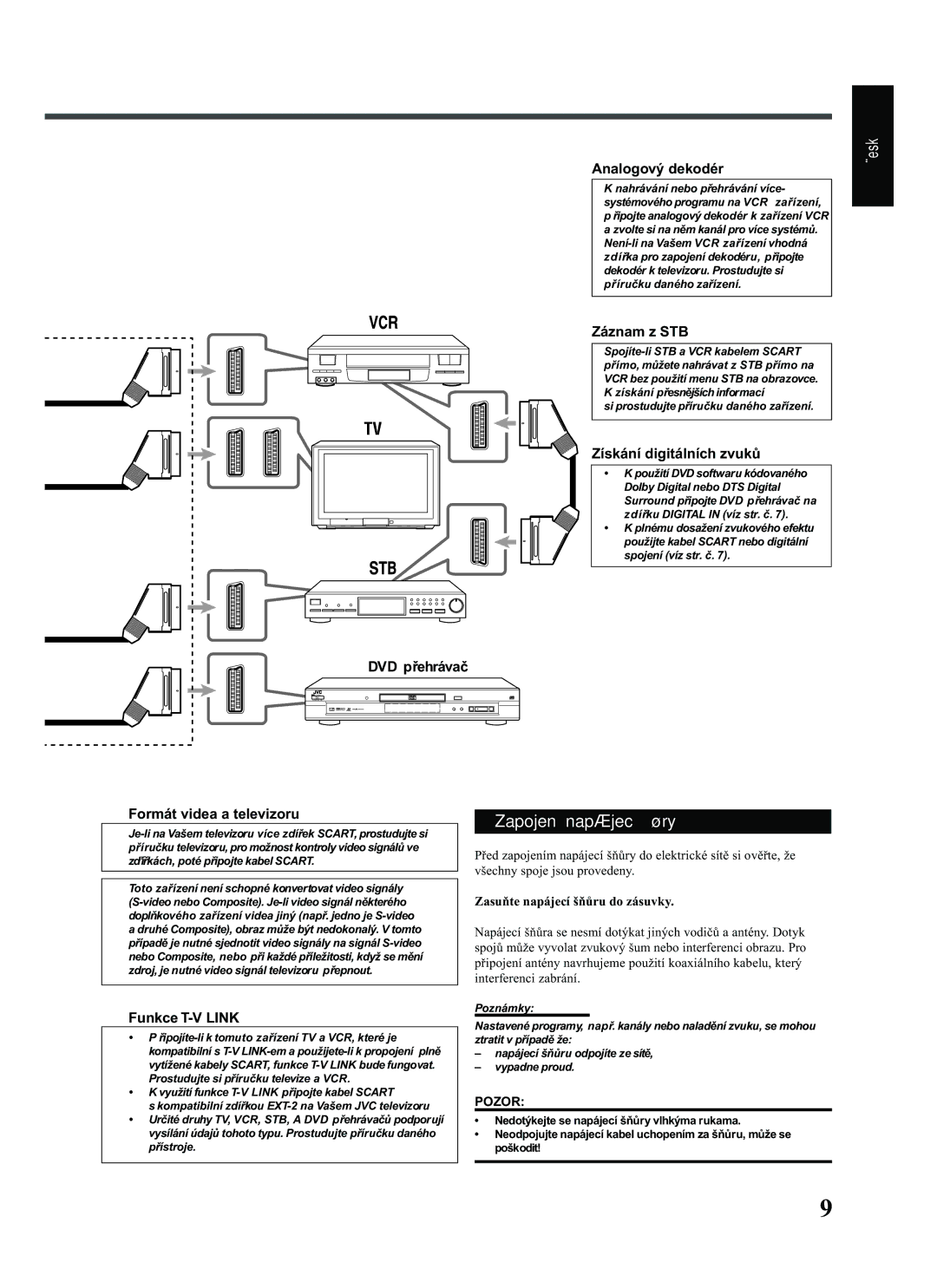 JVC RX-E112RSL, RX-E111RSL manual Zapojení napájecí šòùry 