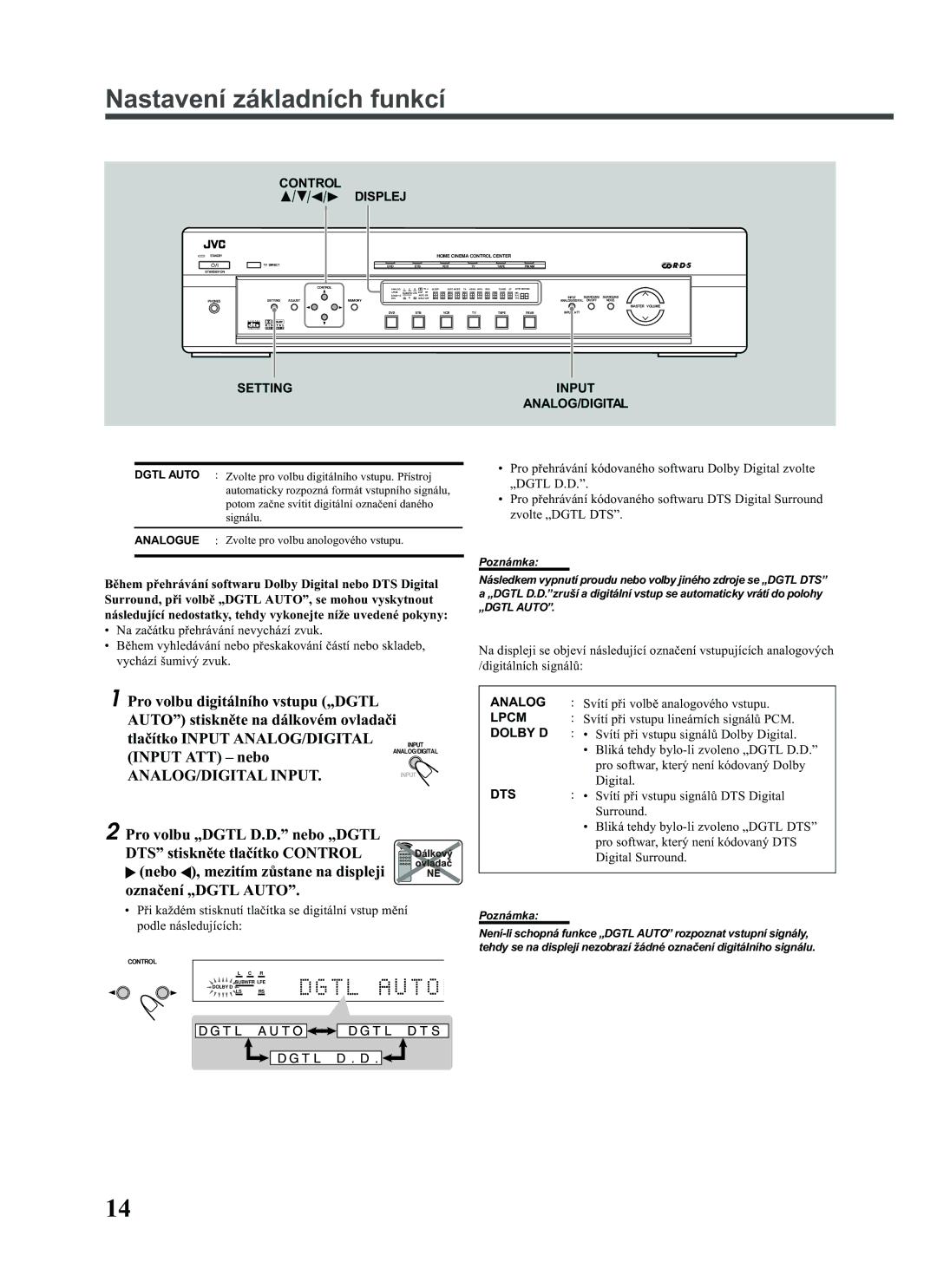 JVC RX-E111RSL, RX-E112RSL manual Analog, Lpcm, Dolby D, Dts 