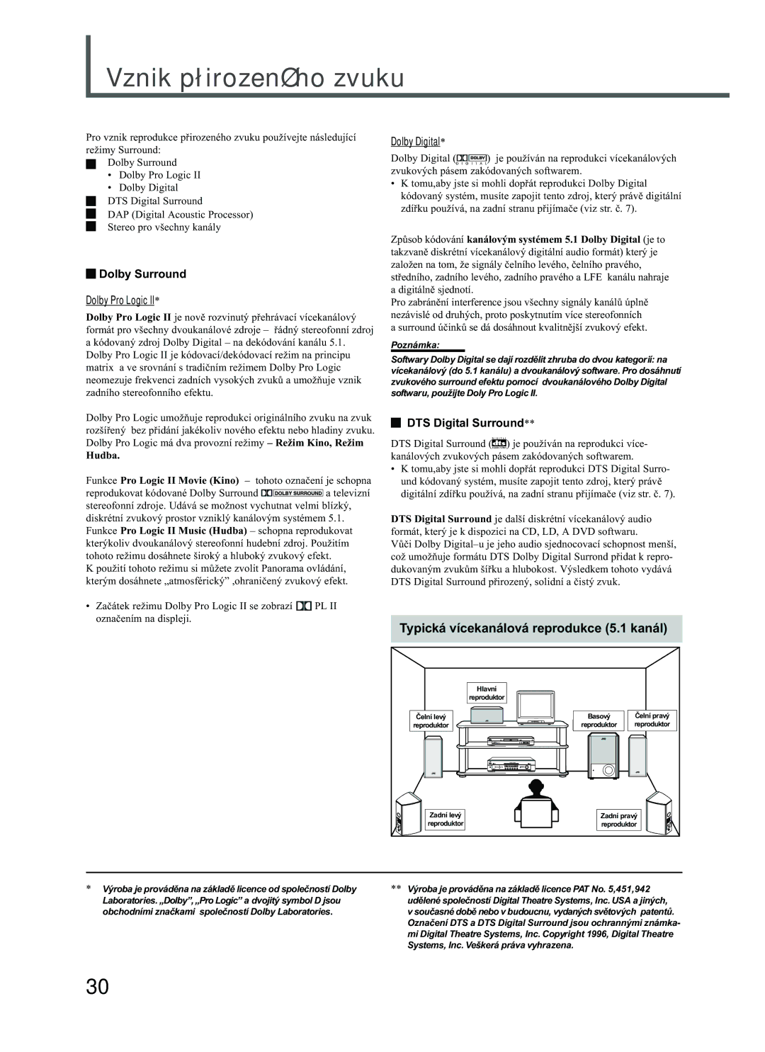 JVC RX-E111RSL manual Vznik pøirozeného zvuku, Typická vícekanálová reprodukce 5.1 kanál, Dolby Surround Dolby Pro Logic 