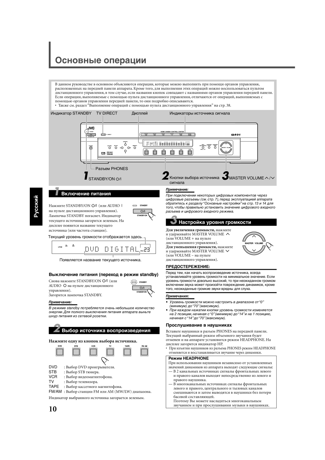 JVC RX-E111RSL manual Оñíîâíûå îïåðàöèè, Вêëþ÷åíèå ïèòàíèя, Нàñòðîéêà óðîâíя ãðîìêîñòè, Вûáîð èñòî÷íèêà âîñïðîèçâåäåíèя 