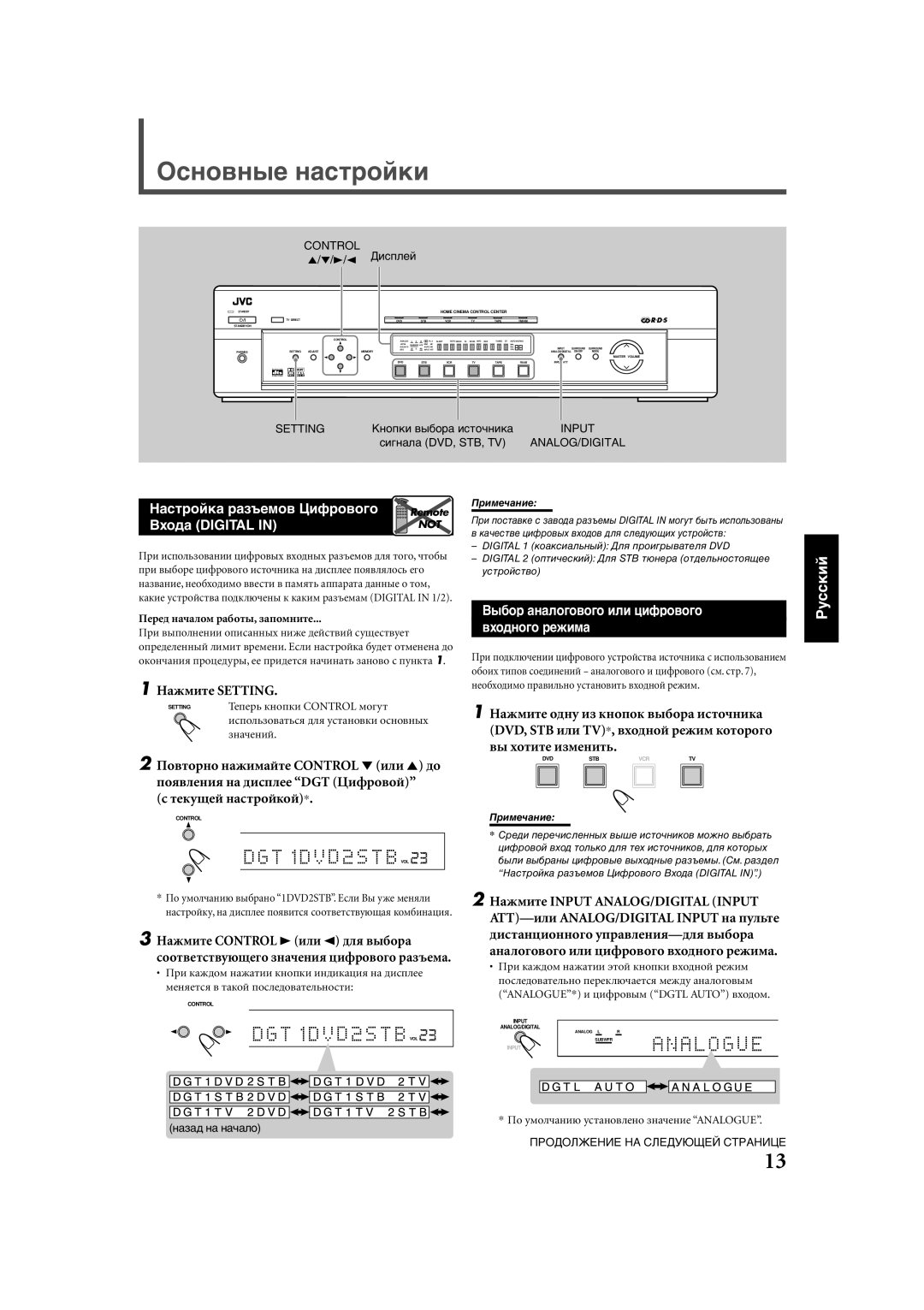 JVC RX-E112RSL, RX-E111RSL manual Оñíîâíûå íàñòðîéêè, Нàñòðîéêà ðàçúåìîâ Цèôðîâîãî, Вõîäà Digital, Нàæìèòå Setting 