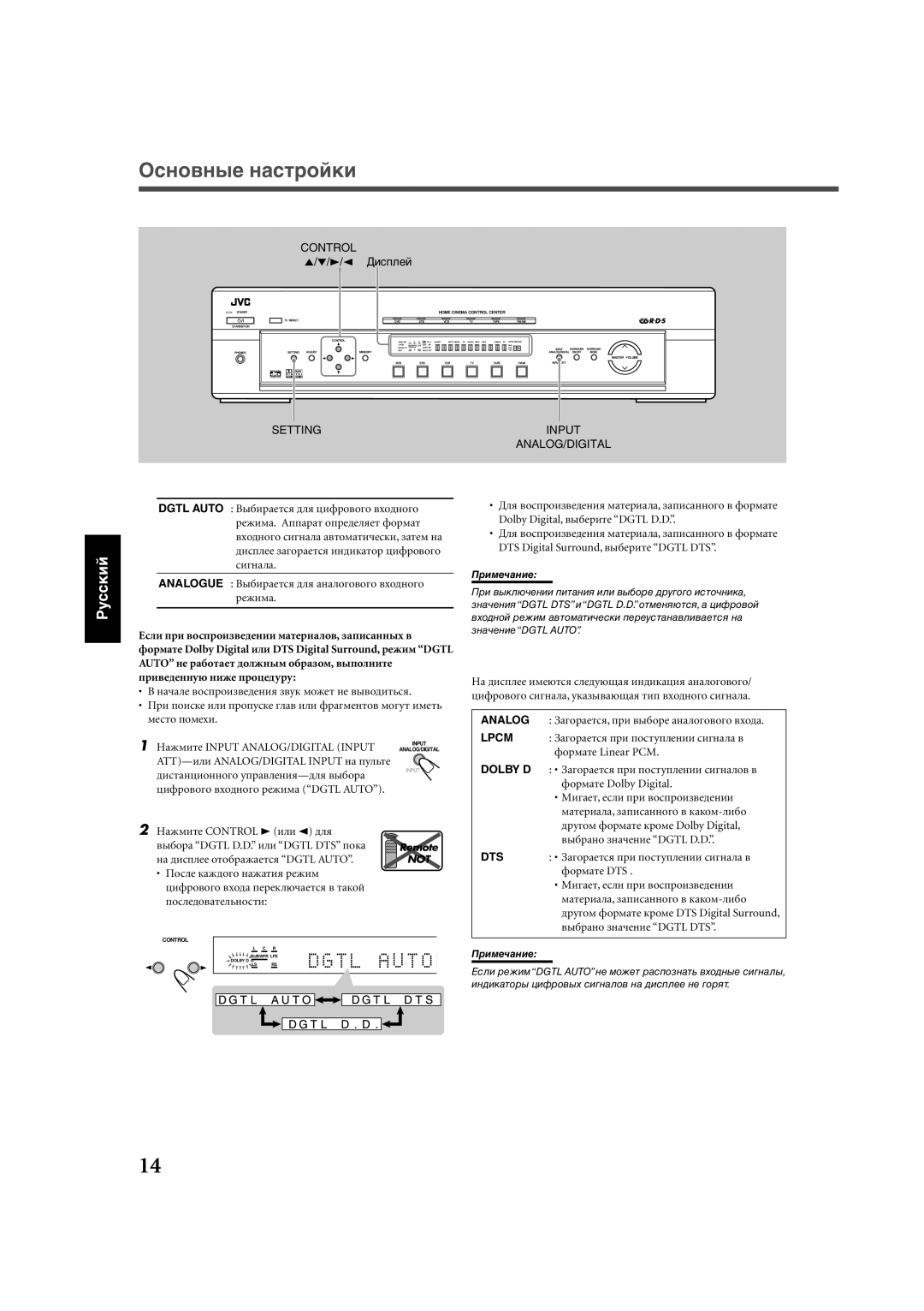 JVC RX-E111RSL, RX-E112RSL manual Control, Setting Input ANALOG/DIGITAL, Analog, Lpcm, Dolby D, Dts 