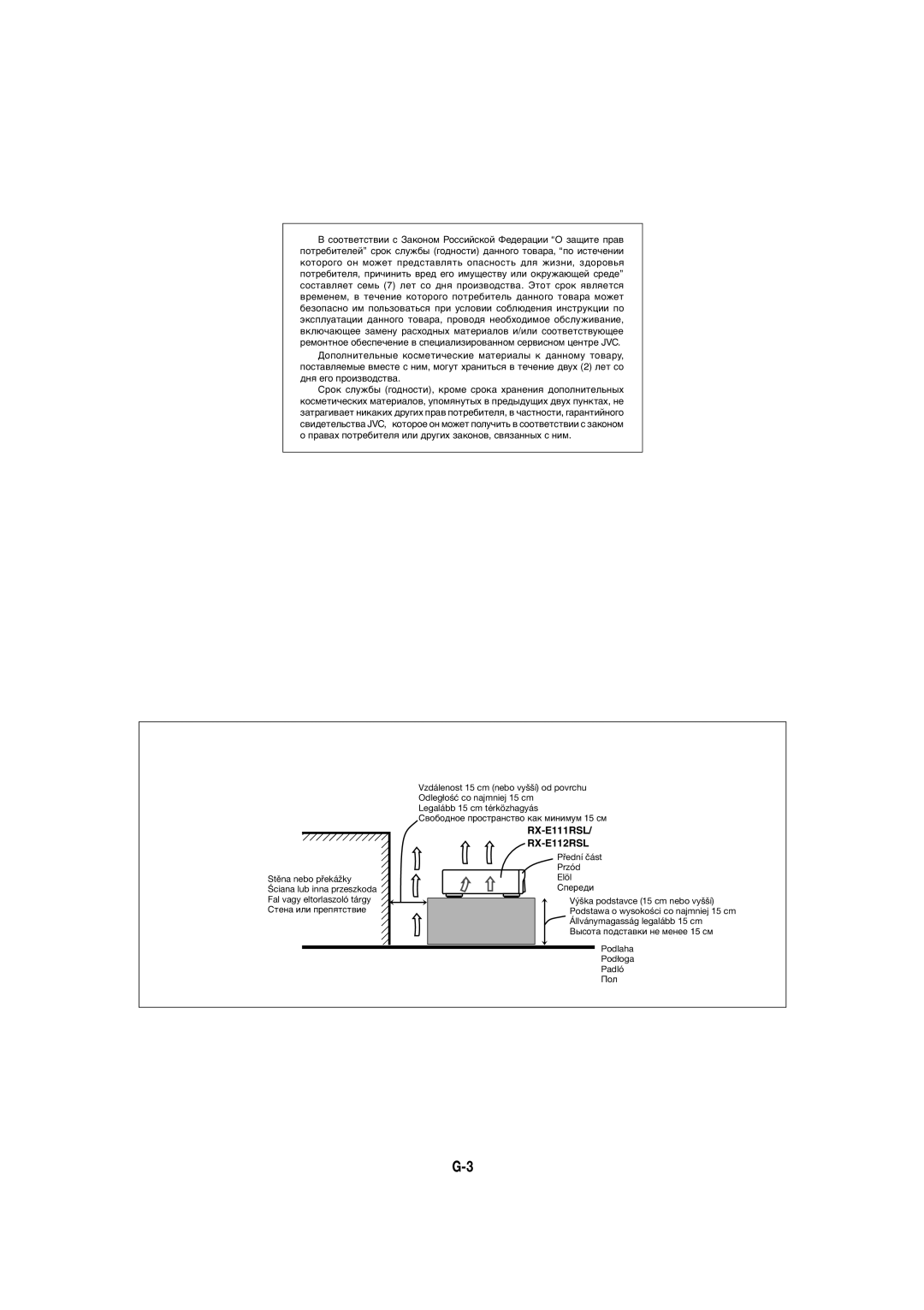 JVC manual RX-E111RSL RX-E112RSL 