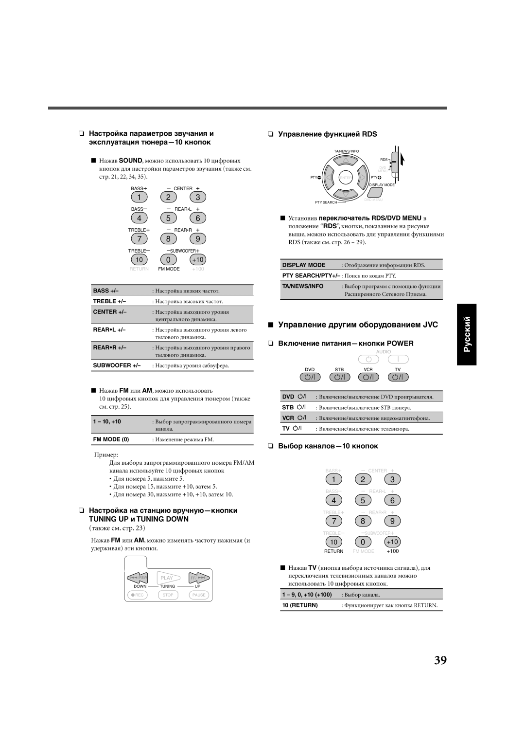 JVC RX-E112RSL, RX-E111RSL manual Вûáîð êàíàëîâ-10 êíîïîê, Нàñòðîéêà íà ñòàíöèþ âðó÷íóþ-êíîïêè, Tuning UP è Tuning Down 