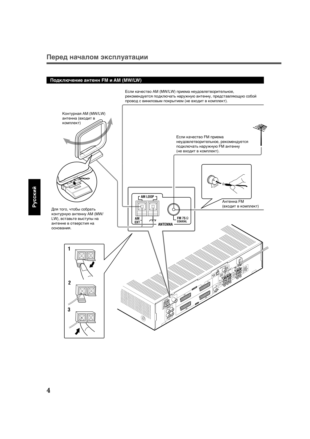 JVC RX-E111RSL, RX-E112RSL manual Пåðåä íà÷àëîì ýêñïëóàòàöèè, Пîäêëþ÷åíèå àíòåíí FM è AM MW/LW 