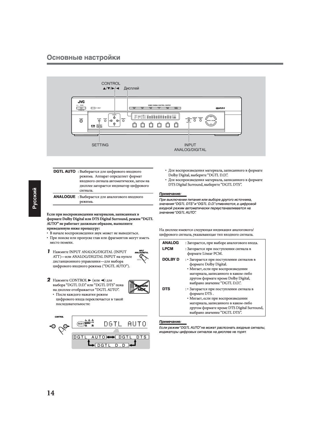 JVC RX-E111RSL manual Оñíîâíûå íàñòðîéêè, Рóññêèé, Control, 5//3/2 Дèñïëåé, Setting, Input, Analog/Digital, Lpcm, Dolby D 