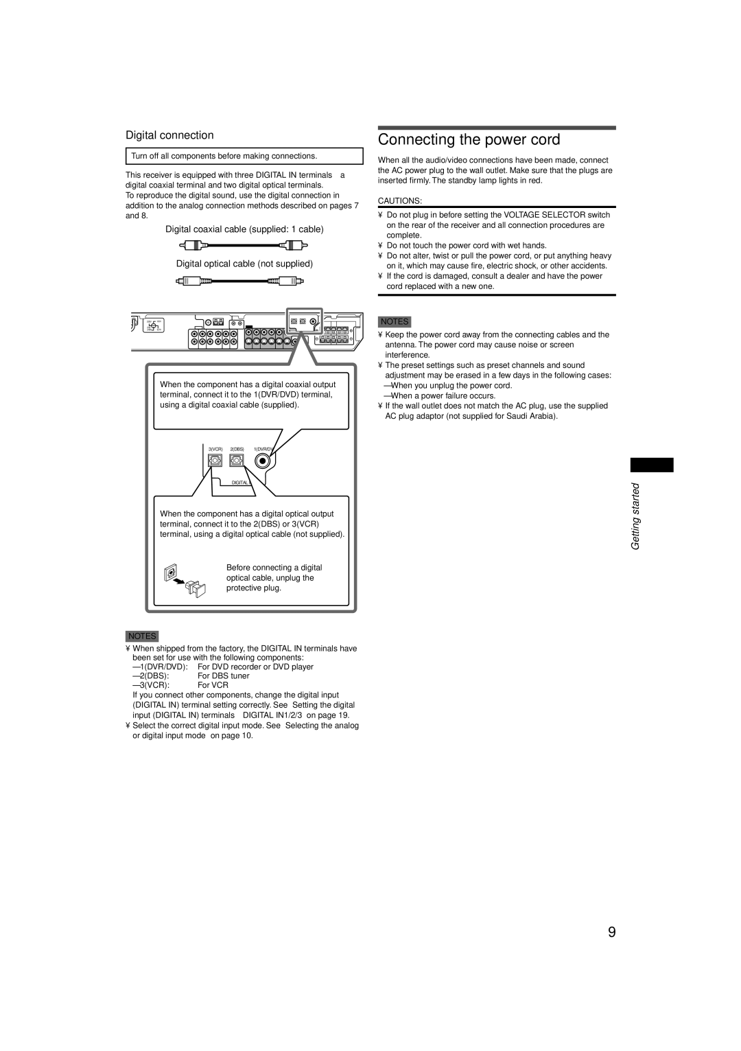 JVC RX-E11S manual Connecting the power cord, Digital connection 