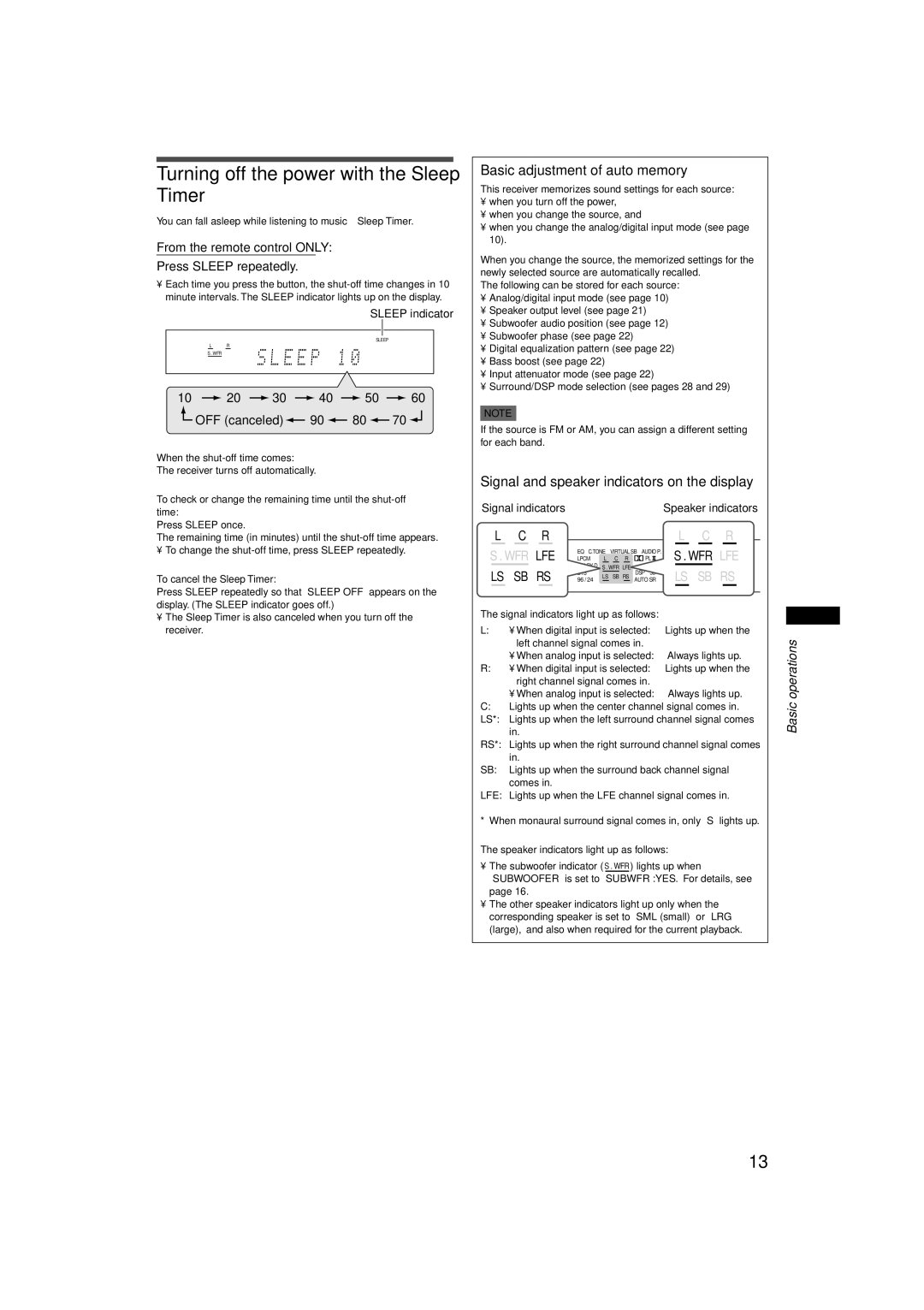 JVC RX-E11S manual Turning off the power with the Sleep Timer, Basic adjustment of auto memory 