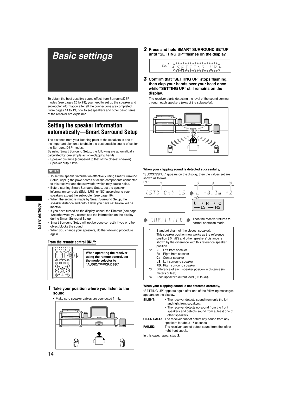 JVC RX-E11S manual Basic settings, From the remote control only, Take your position where you listen to the sound 