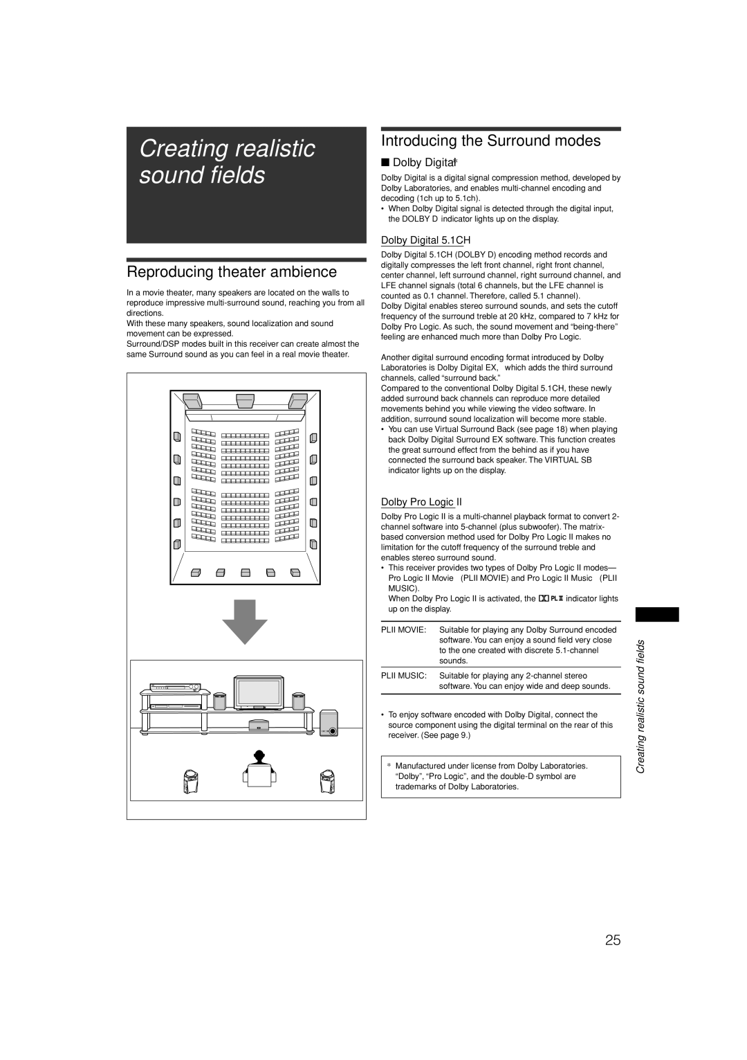 JVC RX-E11S Creating realistic sound fields, Reproducing theater ambience, Introducing the Surround modes, Dolby Digital 