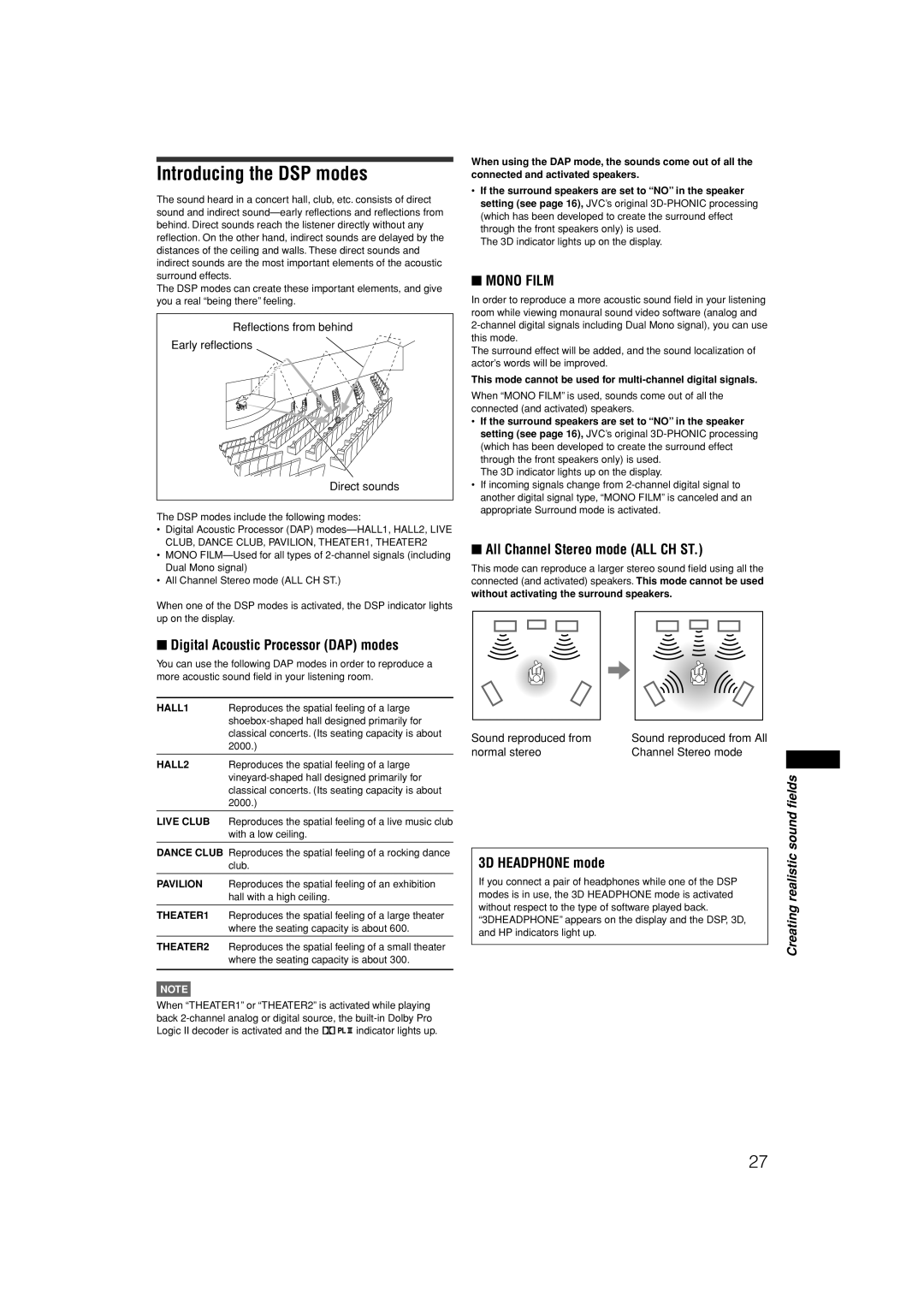 JVC RX-E11S manual Introducing the DSP modes, Digital Acoustic Processor DAP modes, All Channel Stereo mode ALL CH ST 