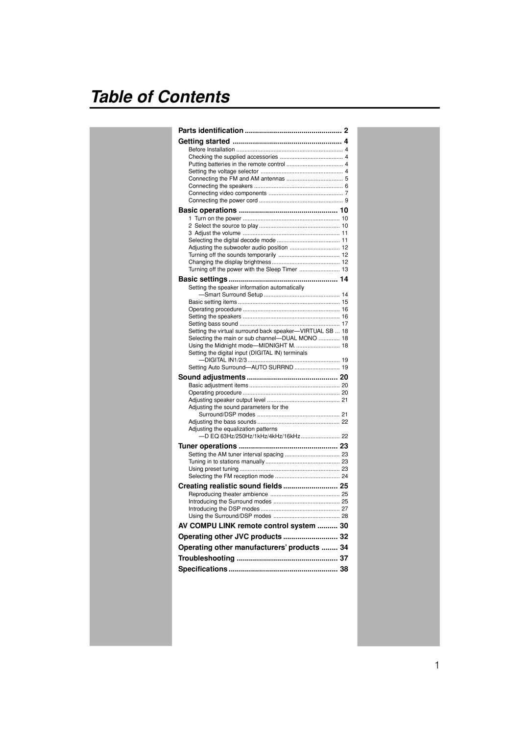 JVC RX-E11S manual Table of Contents 