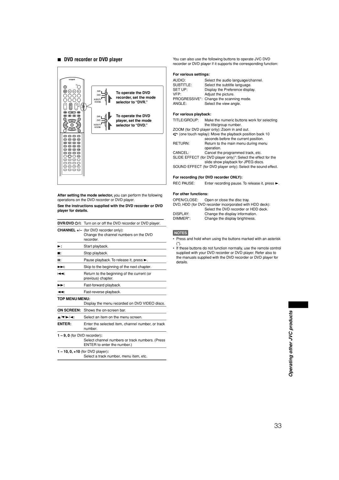 JVC RX-E11S manual DVD recorder or DVD player, Top Menu/Menu 