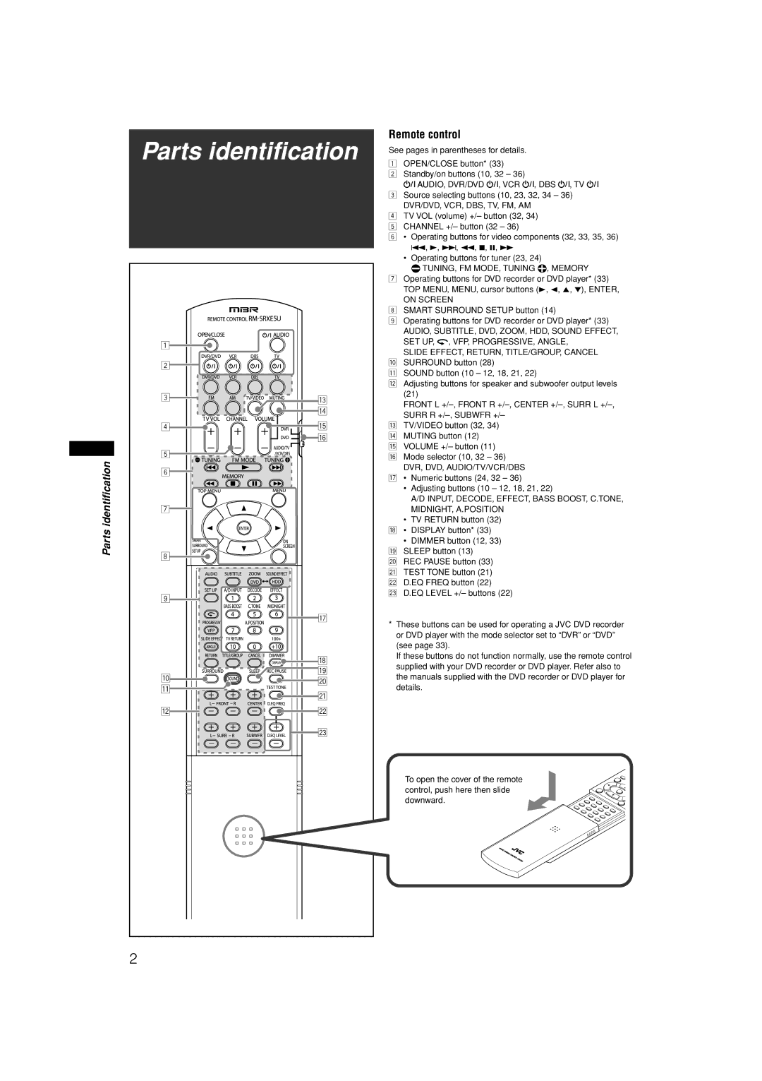 JVC RX-E11S manual Parts identification, Remote control, Audio, Dvr/Dvd , Vcr , Dbs , Tv, TUNING, FM MODE, Tuning 9, Memory 