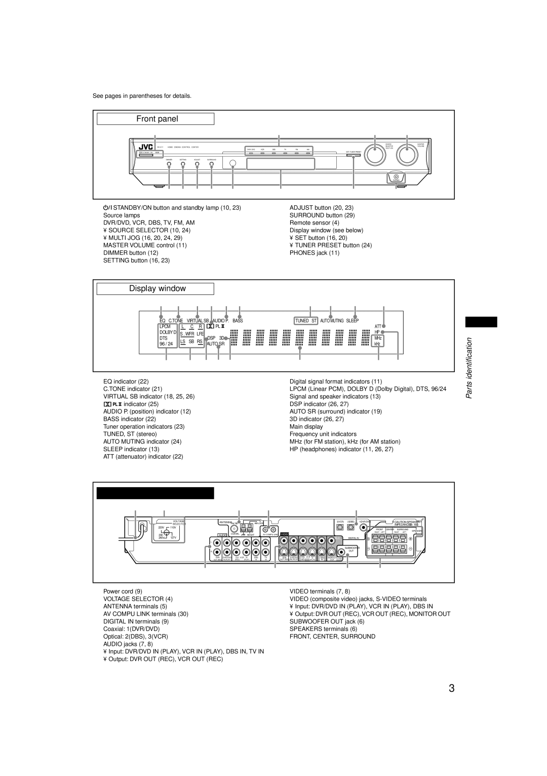 JVC RX-E11S manual Display window, Rear panel, Front panel 