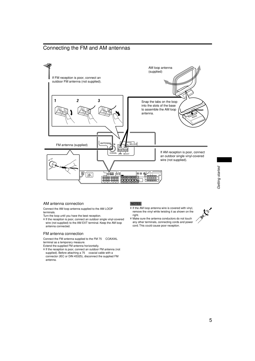 JVC RX-E11S manual Connecting the FM and AM antennas, AM antenna connection, FM antenna connection, FM antenna supplied 