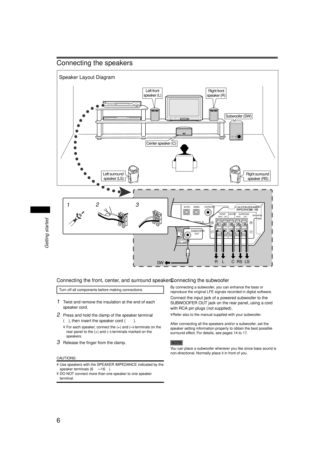 JVC RX-E11S Connecting the speakers, Connecting the subwoofer, Speaker Layout Diagram, Release the finger from the clamp 