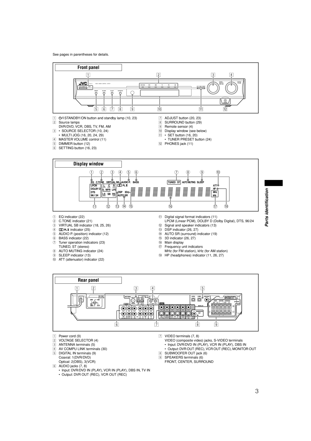 JVC RX-E11S manual Display window, Rear panel, 5 6 7, Parts identification 