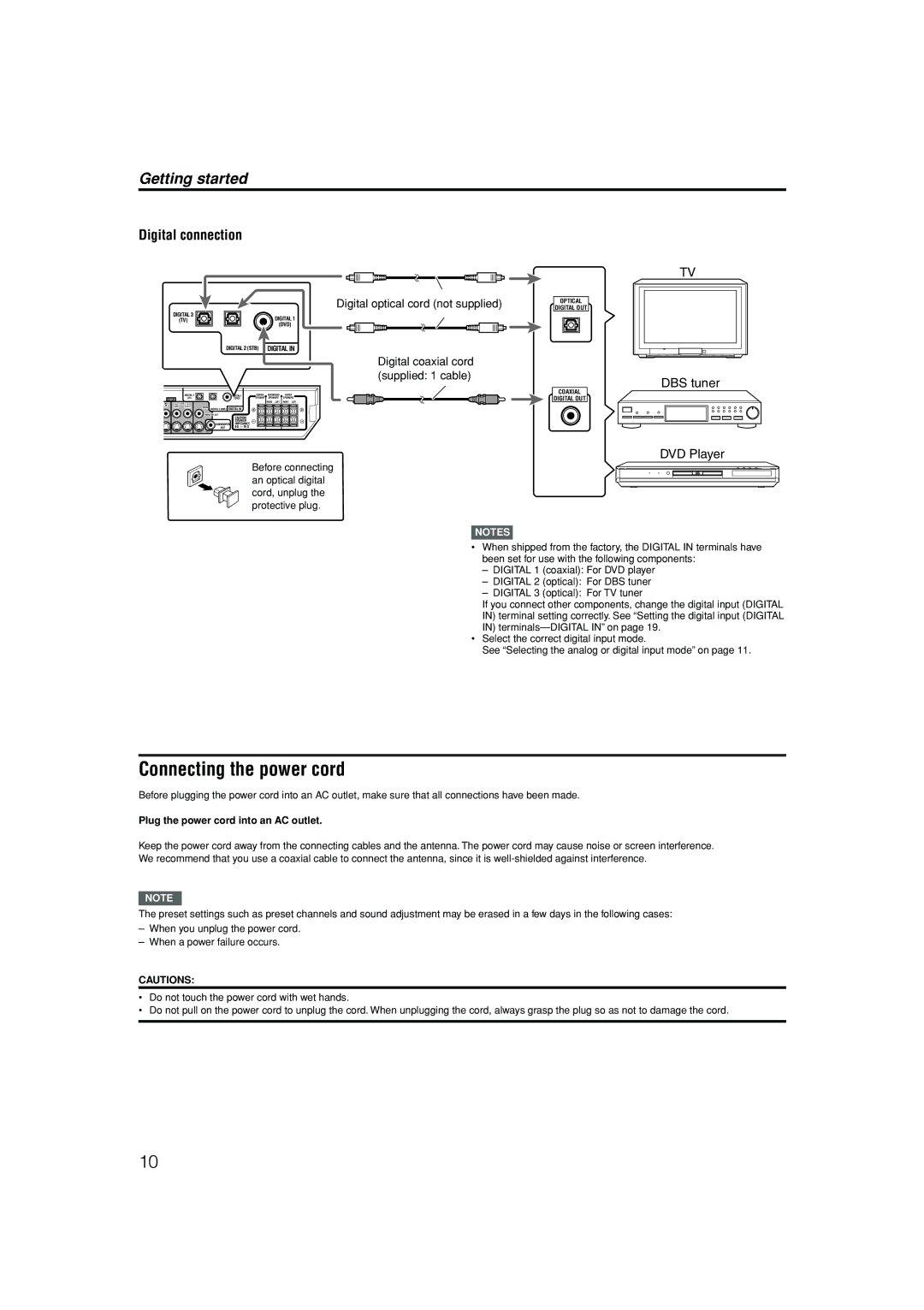 JVC RX-ES1SL manual Connecting the power cord, Digital connection, Digital coaxial cord, Supplied 1 cable 