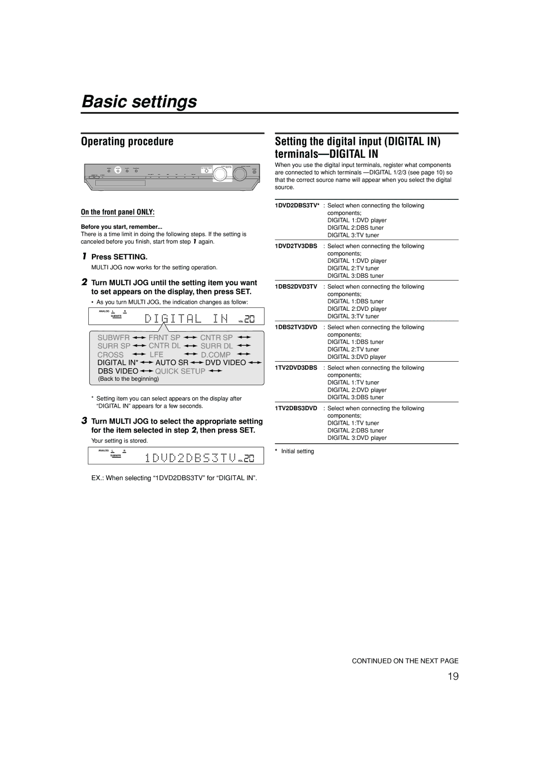 JVC RX-ES1SL manual Basic settings, Operating procedure 