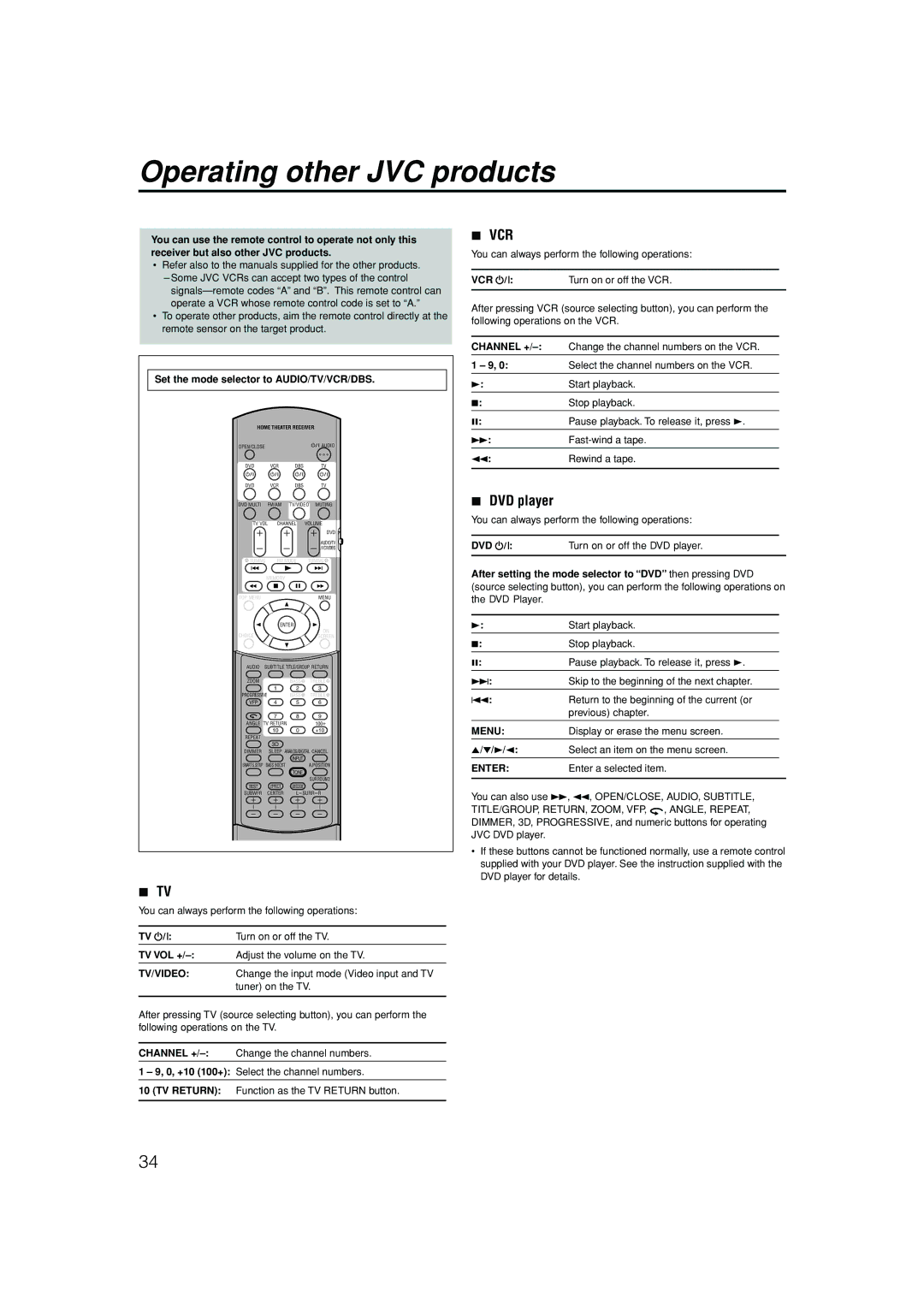 JVC RX-ES1SL manual Operating other JVC products, DVD player 