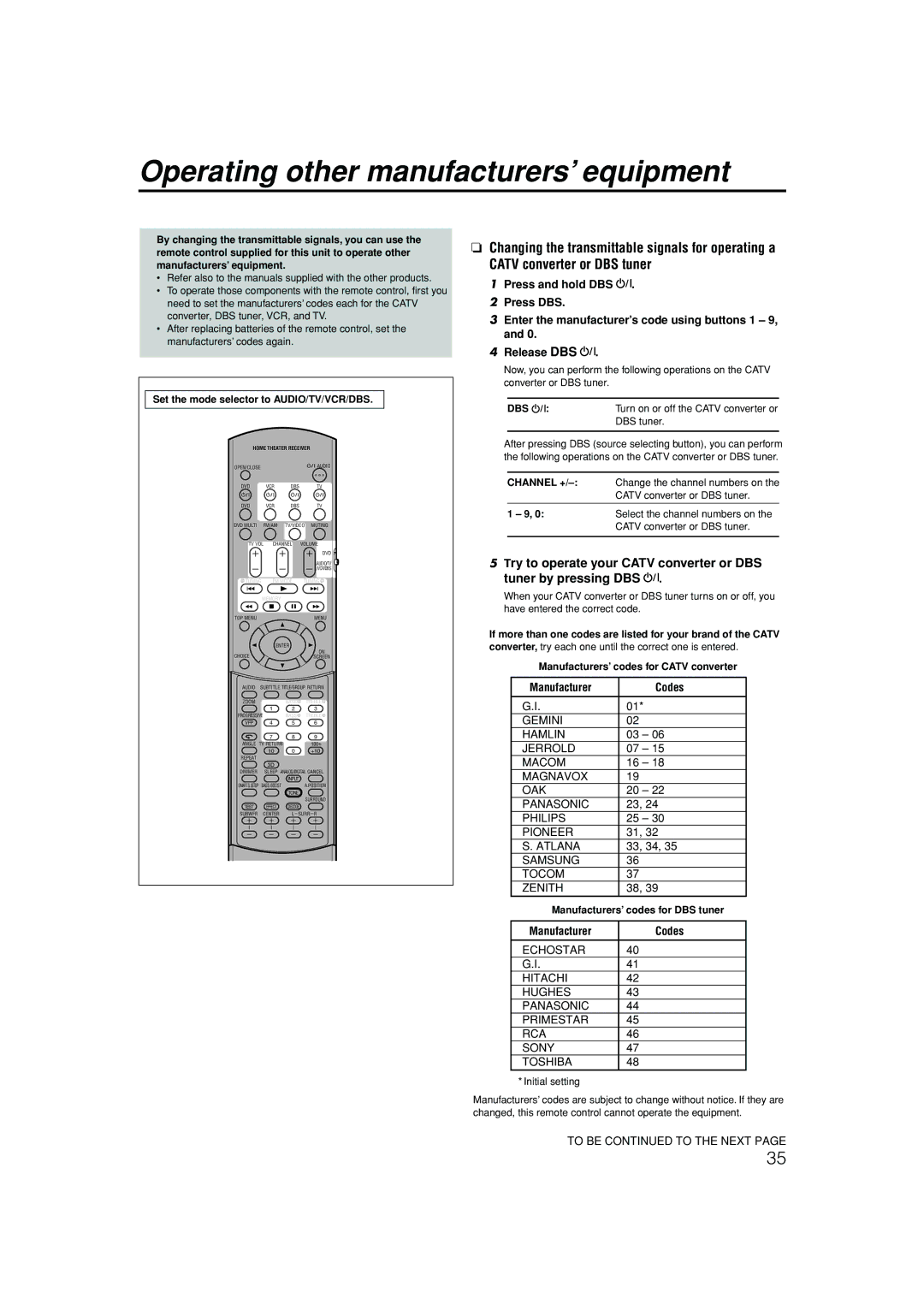 JVC RX-ES1SL manual Operating other manufacturers’ equipment, Dbs, Manufacturers’ codes for Catv converter 