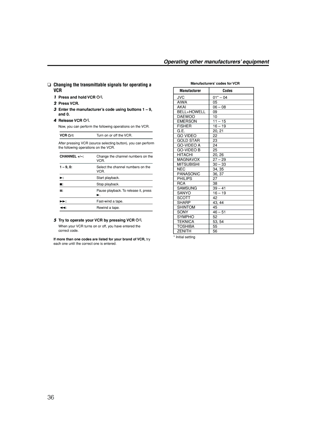 JVC RX-ES1SL manual Changing the transmittable signals for operating a, Manufacturers’ codes for VCR 