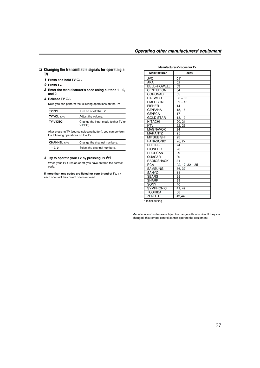 JVC RX-ES1SL Changing the transmittable signals for operating a, TV VOL + Adjust the volume, Manufacturers’ codes for TV 