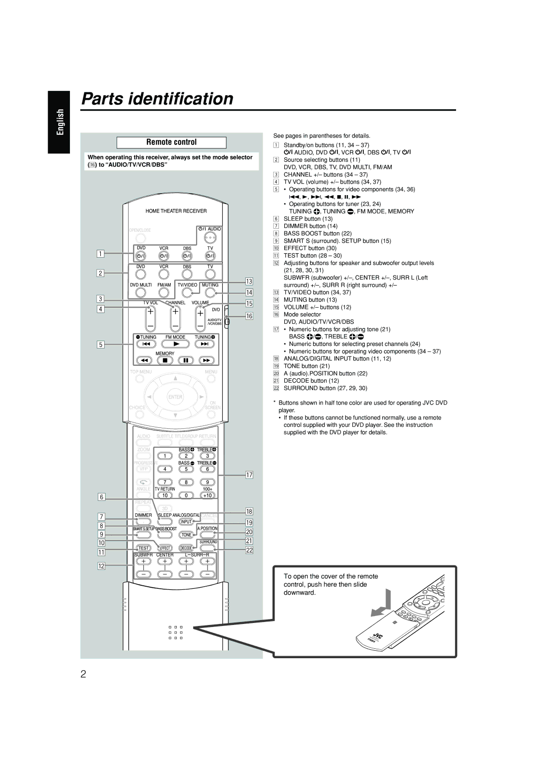 JVC RX-ES1SL manual English 