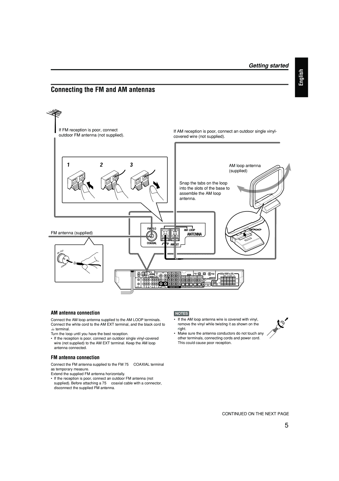 JVC RX-ES1SL manual Connecting the FM and AM antennas 