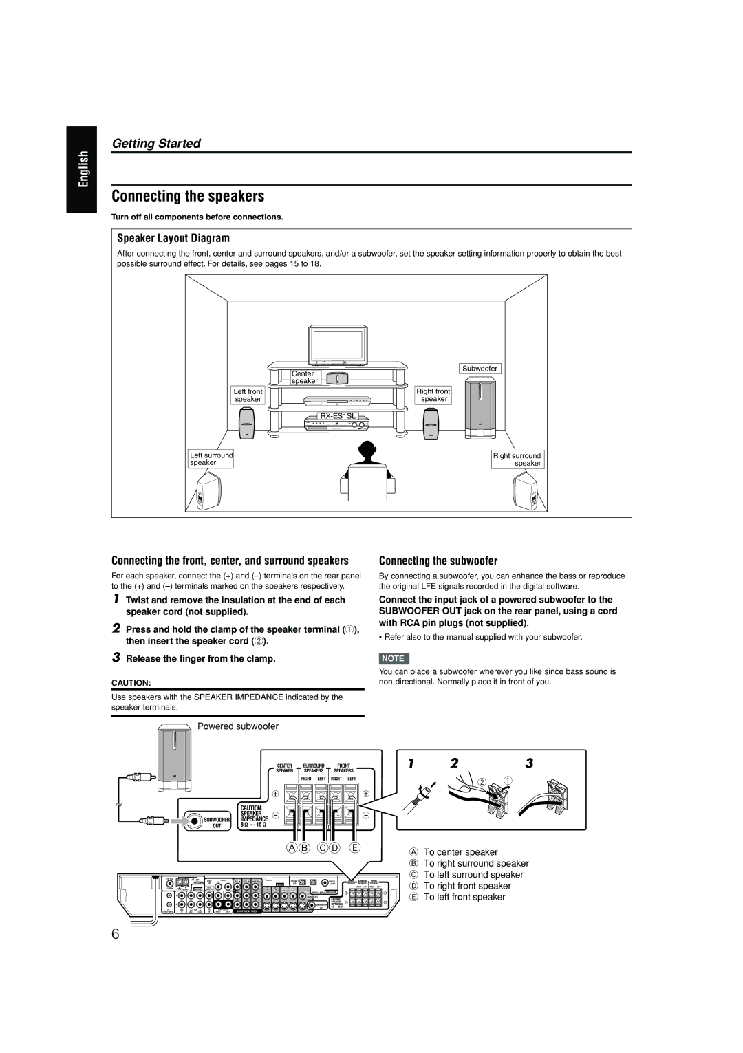 JVC RX-ES1SL manual Connecting the speakers 