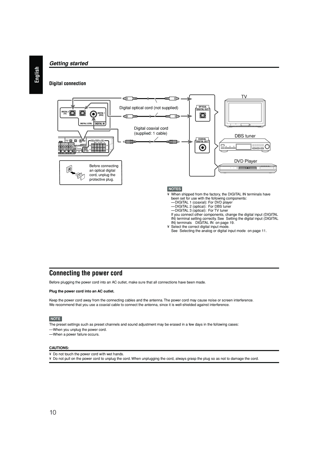 JVC RX-ES1SL manual Connecting the power cord 