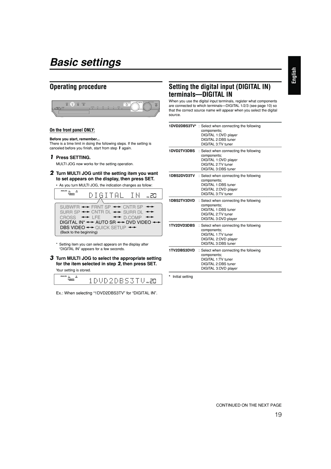 JVC RX-ES1SL manual Basic settings 