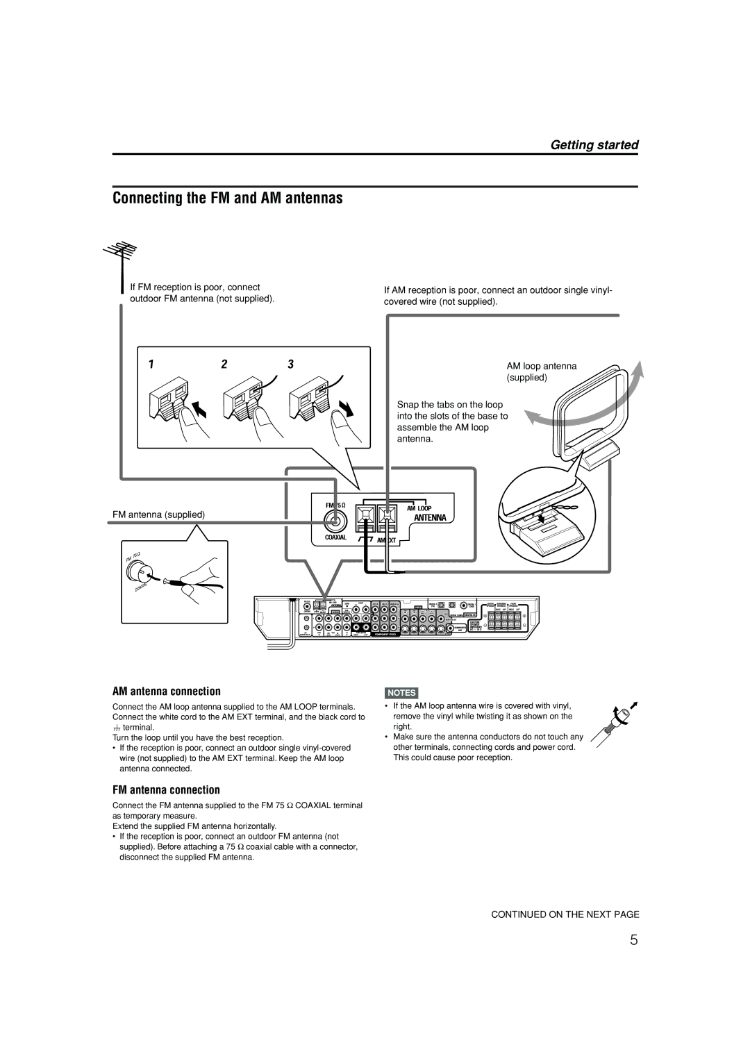 JVC RX-ES1SL manual Connecting the FM and AM antennas, AM antenna connection, FM antenna connection 